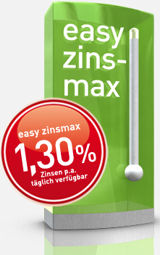 easybank zinsmax easybank zinsmax