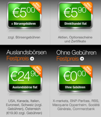 berblick ber die Gebhren bei Flatex